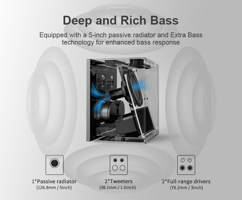 DOSS SoundBox H300 Bookshelf Speaker