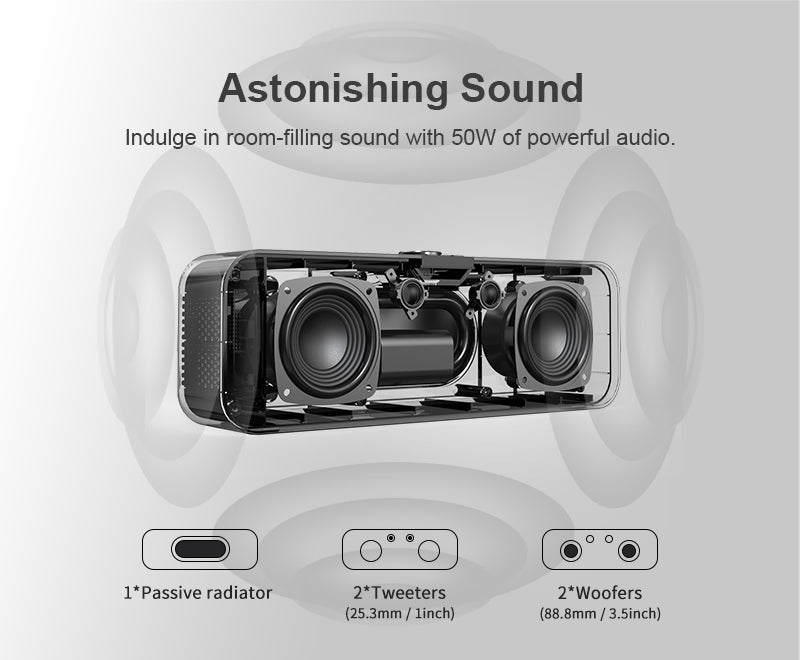 Doss SoundBox H200 Wireless Speakers for Home